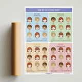 My Zones of Feelings Poster