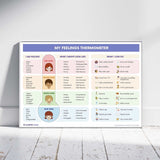 My Feelings Thermometer Poster(last in stock, quality not 100%)Discounted