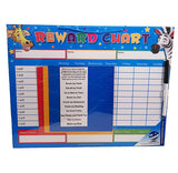 Reward Chart