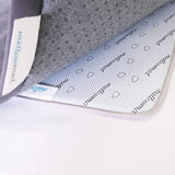 Underlay for The Mellow Mat®
