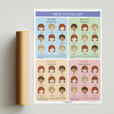 My Zones of Feelings Poster