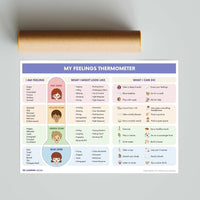 My Feelings Thermometer Poster