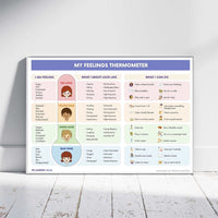 My Feelings Thermometer Poster