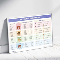 My Feelings Thermometer Poster