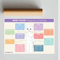 Body Scan: Mapping my Feelings Poster