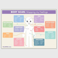 Body Scan: Mapping my Feelings Poster