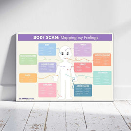 Body Scan: Mapping my Feelings Poster