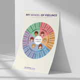 My Wheel of Feelings Poster