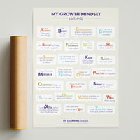 My Growth Mindset Self-Talk Poster