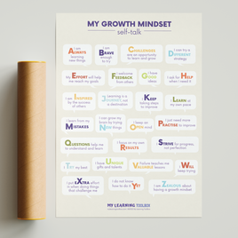 My Growth Mindset Self-Talk Poster