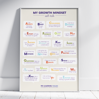 My Growth Mindset Self-Talk Poster