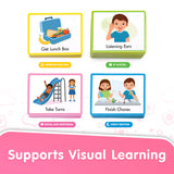 Comunication cards
