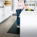 Anti-Fatigue Standing Mat