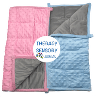 Weighted Lap Blanket from TherapySensory.com.au shows a pink and a blue blanket.