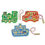 Magnetic Transport Puzzle
